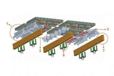 Components – Geosky